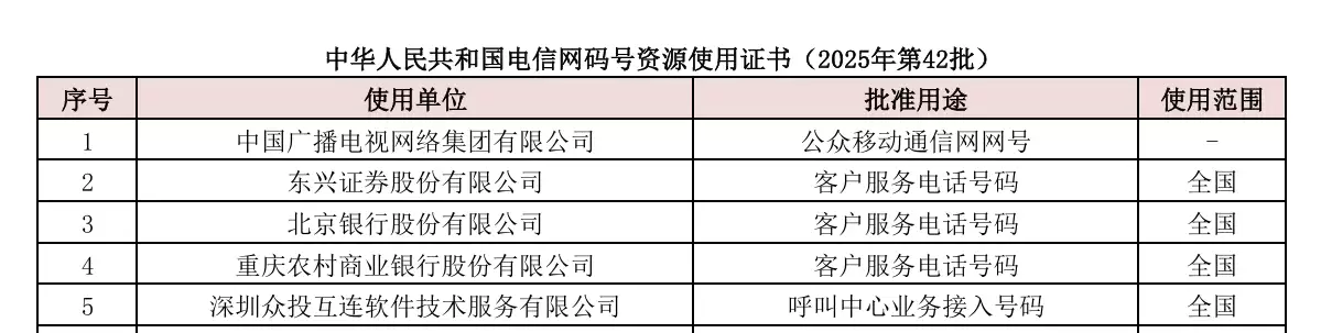 中国广电获1610新号段 暂无商用计划
