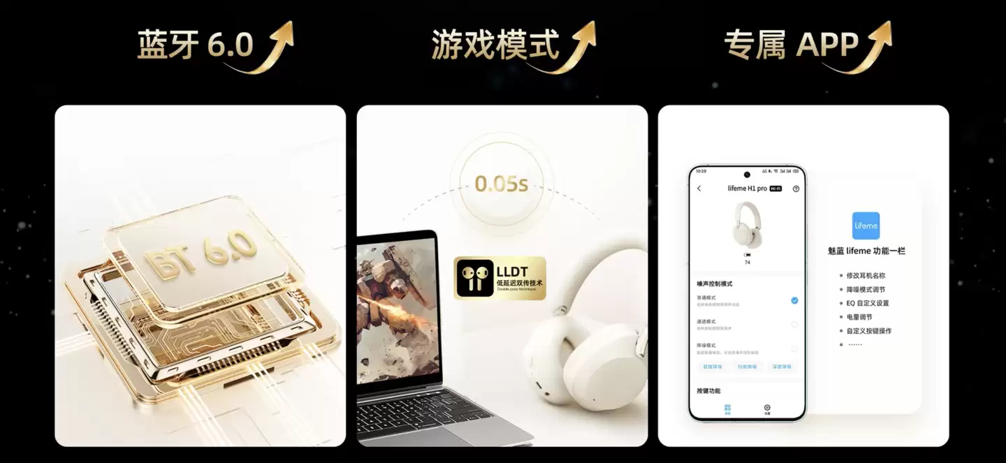 lifeme 魅蓝 H1 Pro Hi-Fi 版头戴式降噪耳机发布：-58dB 降噪、LHDC 音频编码，197.7 元