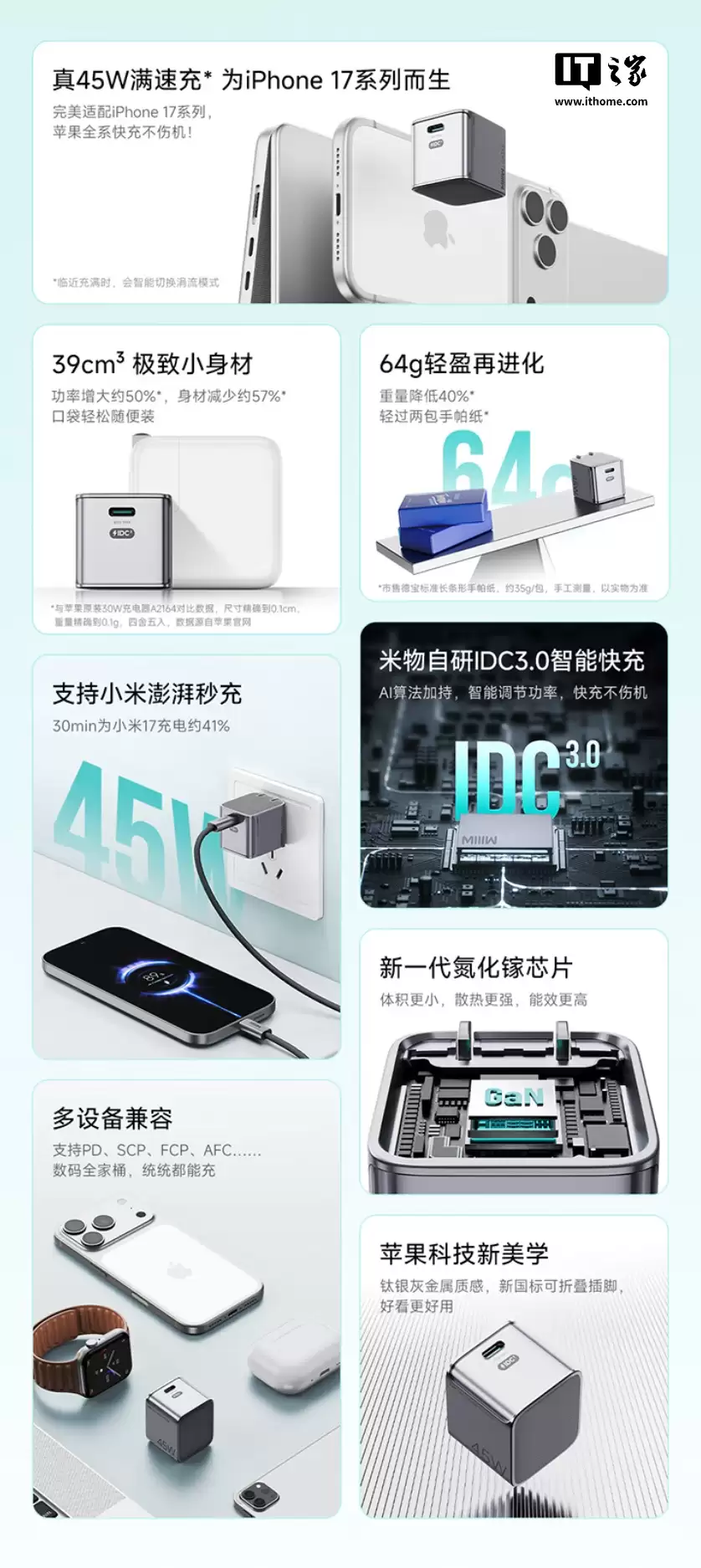 米物上架小魔方 45W 氮化镓充电器：单 USB-C 接口、支持小米澎湃秒充，69 元
