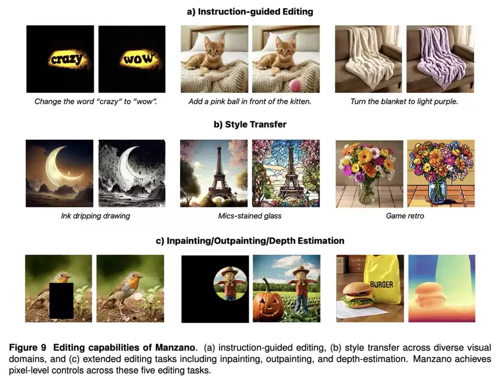 苹果发表 Manzano：近乎无损融合“看图”与“绘图”的多模态 AI 模型