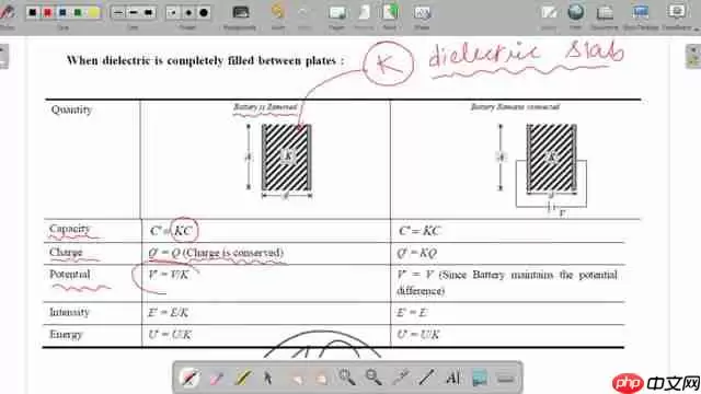 电容器与电介质:电池连接状态对性能的影响
