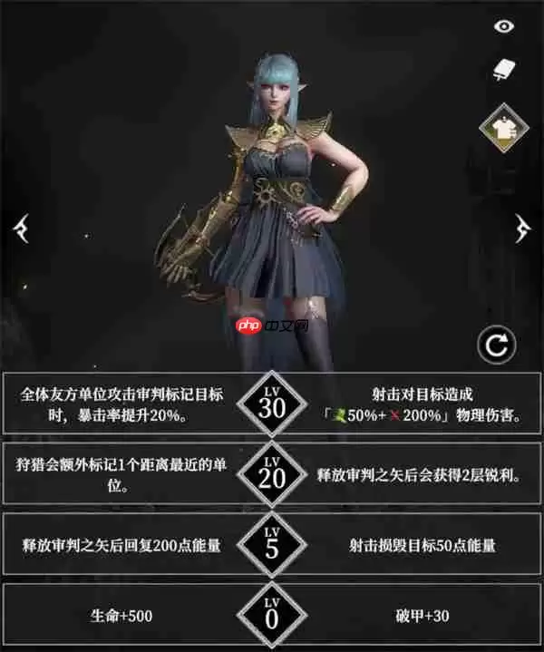 地下城4银色审判天赋套装推荐