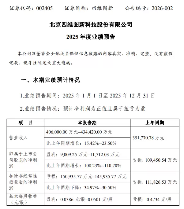 四维图新2025年预盈：智云与杰发科技驱动业绩回暖