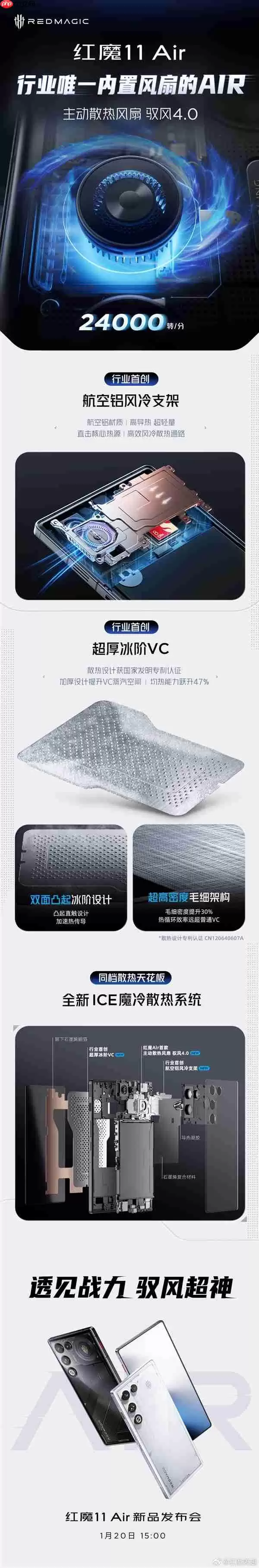 红魔高管喊话友商：所有跟进风扇的友商都欠红魔一句感谢