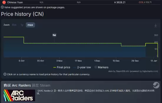 Arc Raiders突袭Steam中国区下架 官方沉默引猜测
