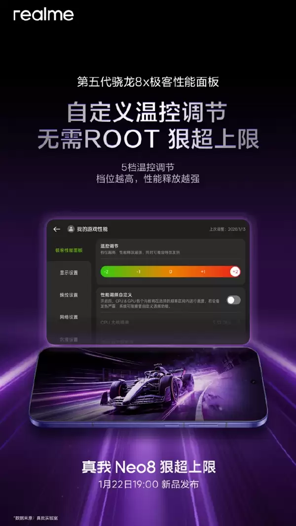 Neo史上最豪华!真我Neo8核心性能配置公布:首发自定义温调控节+无需ROOT