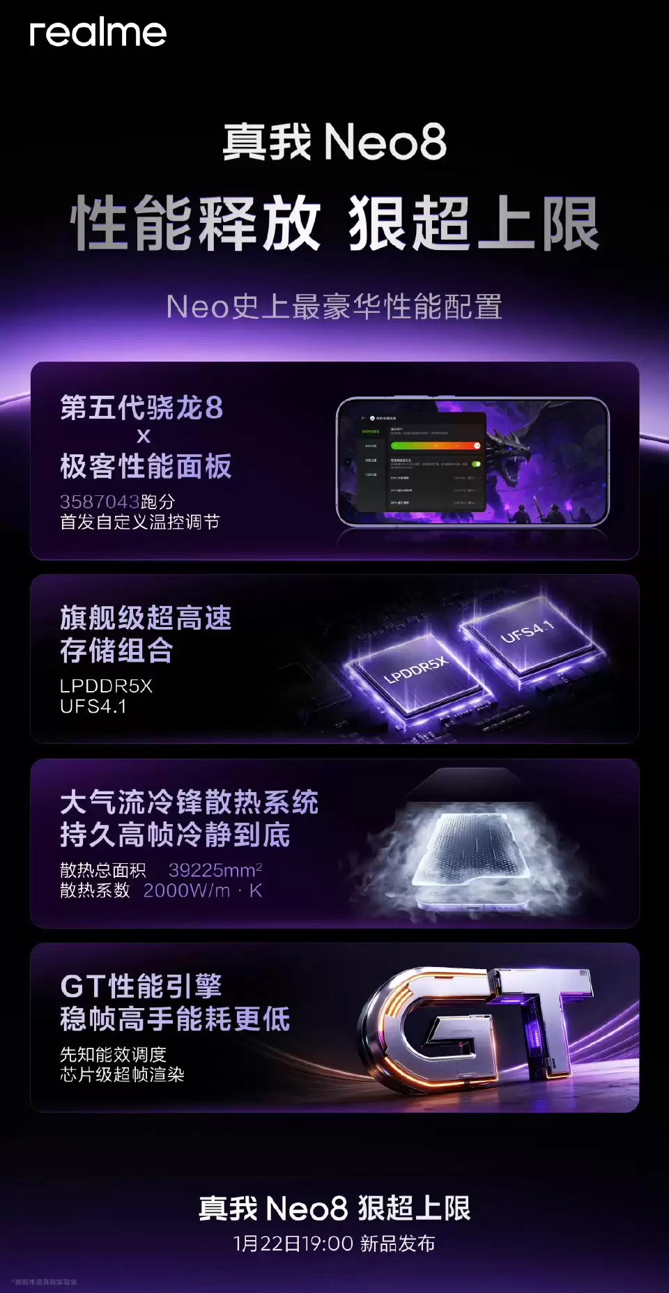 realme 真我 Neo8 性能配置公布:第五代骁龙 8,首发自定义温控调节