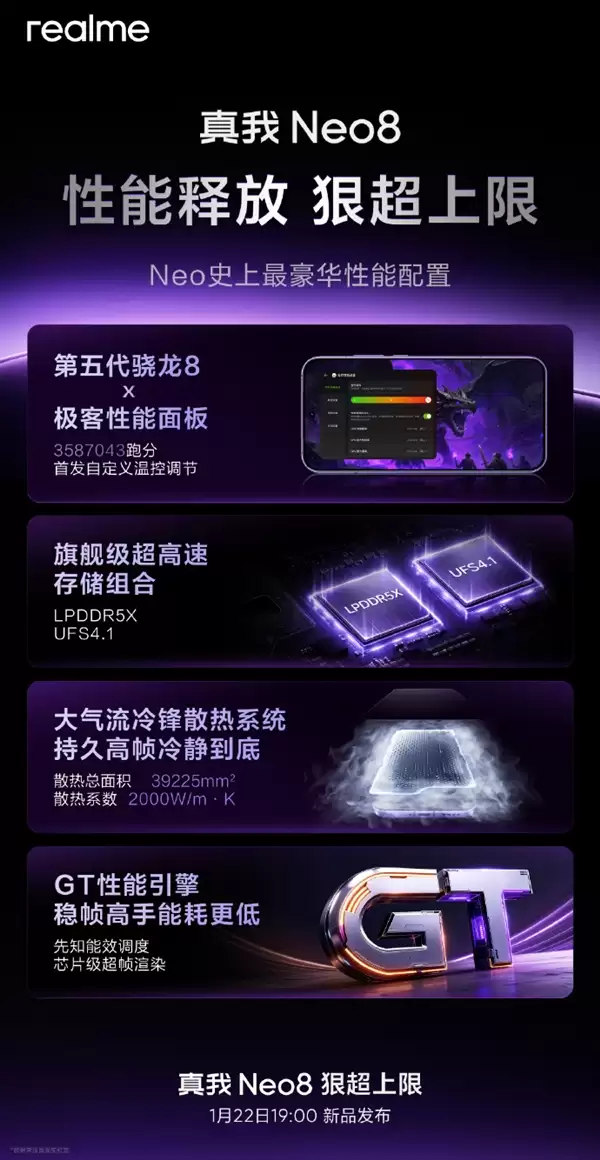 Neo史上最豪华!真我Neo8核心性能配置公布:首发自定义温调控节+无需ROOT
