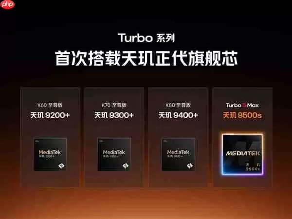卢伟冰：REDMI Turbo全面升档！越级斩落4000元档性能旗舰