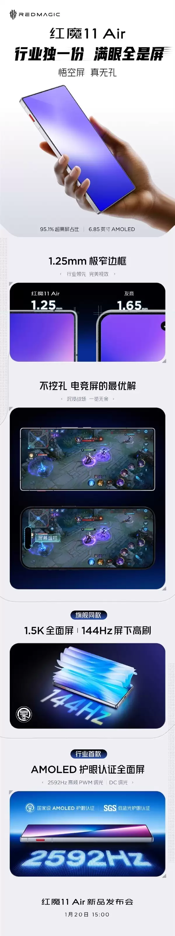 红魔11 Air发布:6.85英寸悟空屏+骁龙8 Elite双芯电竞旗舰