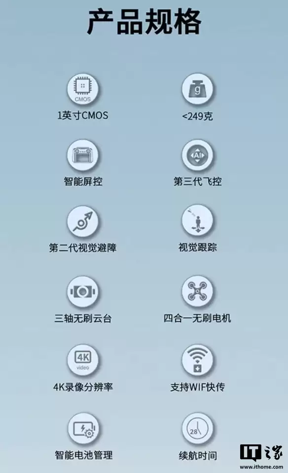 哈博森新品 MINI 7 智能屏控版无人机发布:1 英寸 CMOS、续航 28 分钟