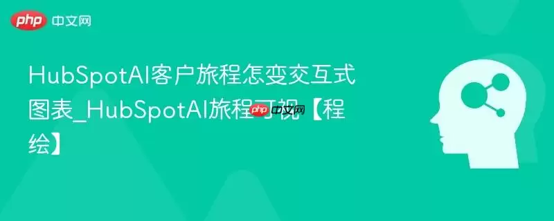 HubSpotAI客户旅程怎变交互式图表_HubSpotAI旅程可视【程绘】