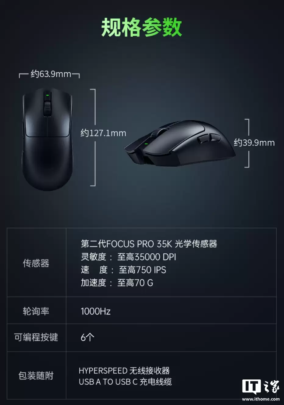 国补后 794.2 元，雷蛇毒蝰 V3 专业版 SE 无线鼠标发布