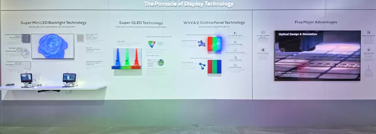 CES 2026，TCL 联合德国莱茵 TÜV 共同发布显示产品感知立体色域白皮书，推动色彩评价标准再升级