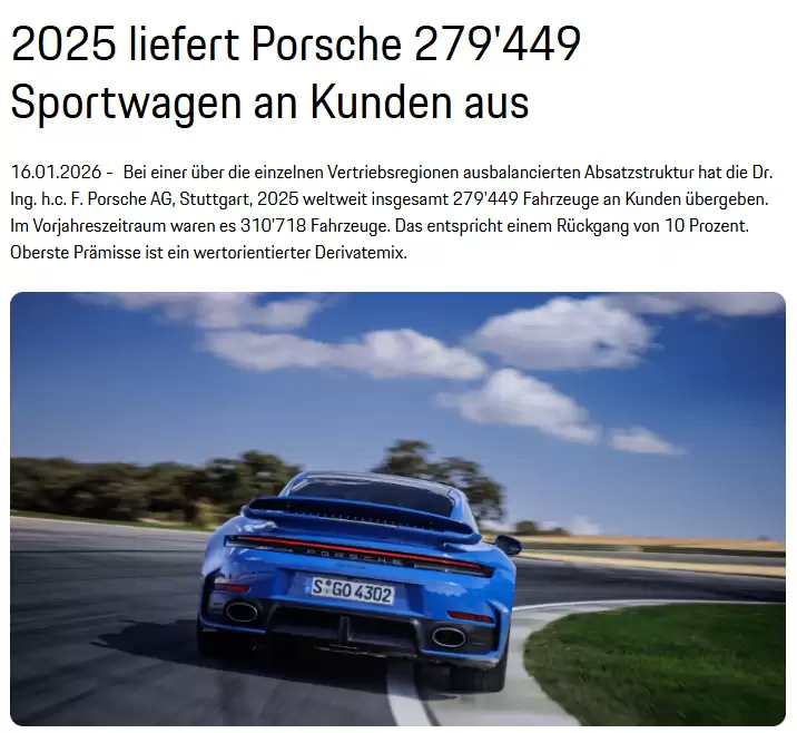 保时捷 2025 年全球交付量 27.94 万辆同比下降 10%，中国市场下滑 26%