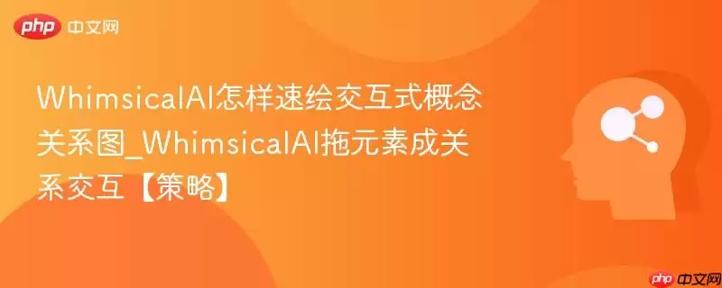 WhimsicalAI怎样速绘交互式概念关系图_WhimsicalAI拖元素成关系交互【策略】