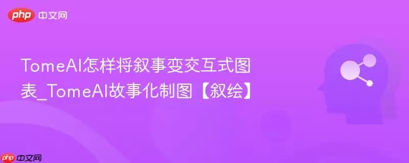 TomeAI怎样将叙事变交互式图表_TomeAI故事化制图【叙绘】