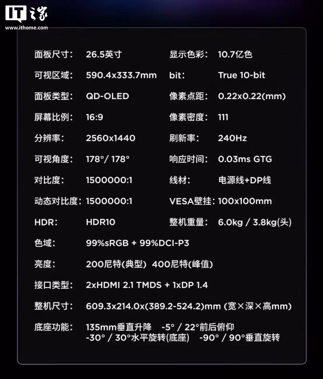 联想拯救者“27Q-10 OLED”26.5 英寸显示器上架:2K 240Hz、真 10-Bit 色彩,2499 元