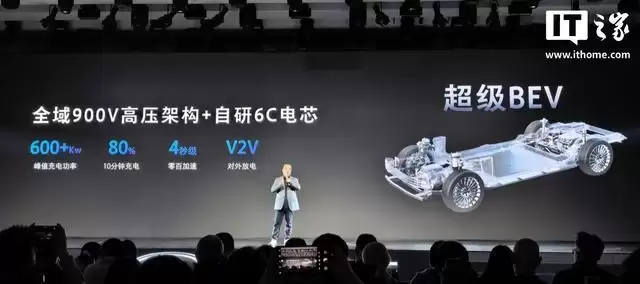 长城汽车发布全球首个原生AI全动力汽车平台“归元”