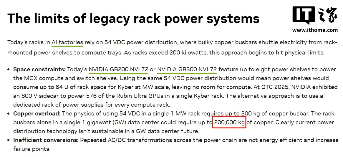 英伟达报告搞错单位?200 吨错写成 50 万吨,悄悄大幅下调数据中心铜使用量需求