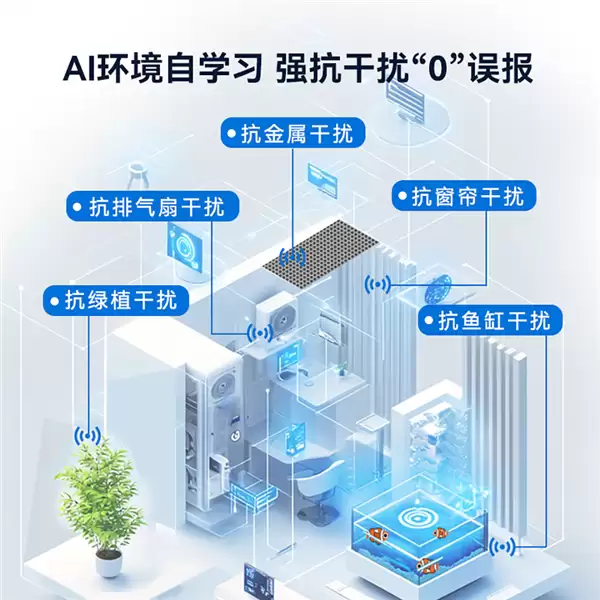 199元!华为商城上线人体存在传感器:三合一、免插电