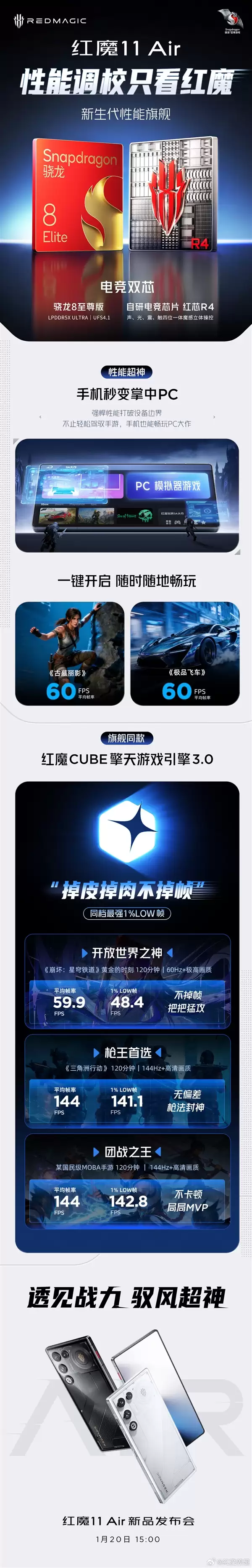 红魔11+ Air性能反杀友商天玑9500 姜超：看似不可能的事却发生了