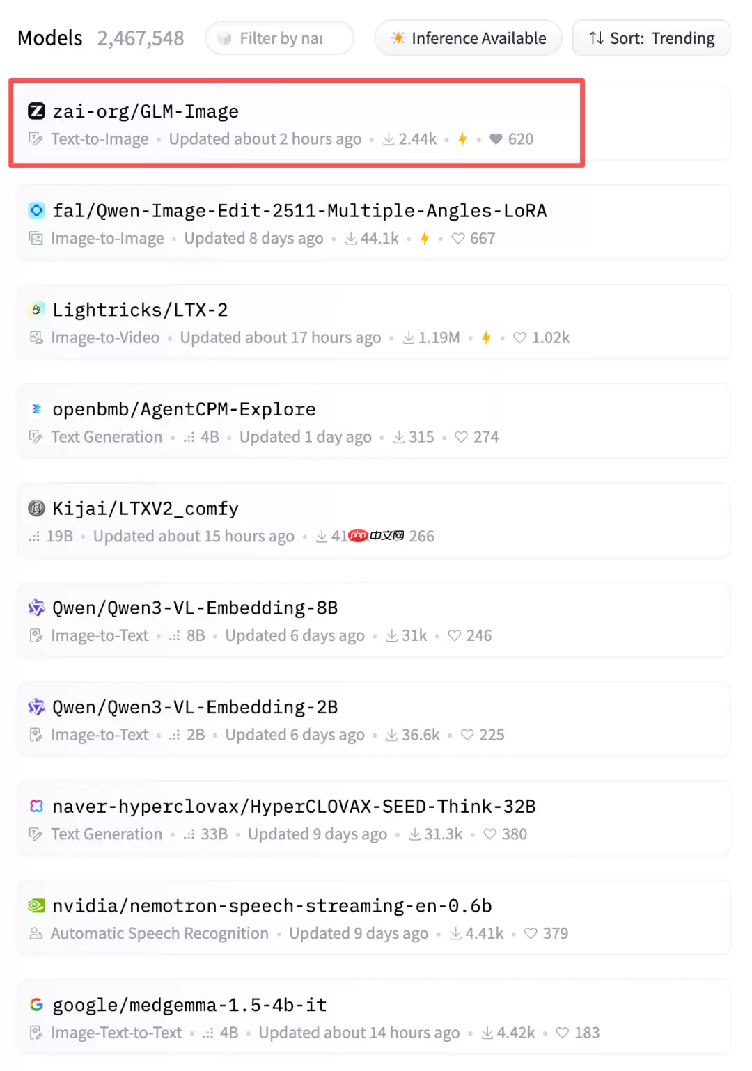 首次!国产芯片全程训练,GLM-Image 登顶 Hugging Face Trending