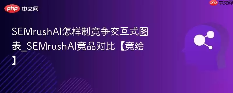 SEMrush AI怎样制竞争交互式图表_SEMrush AI竞品对比【竞绘】