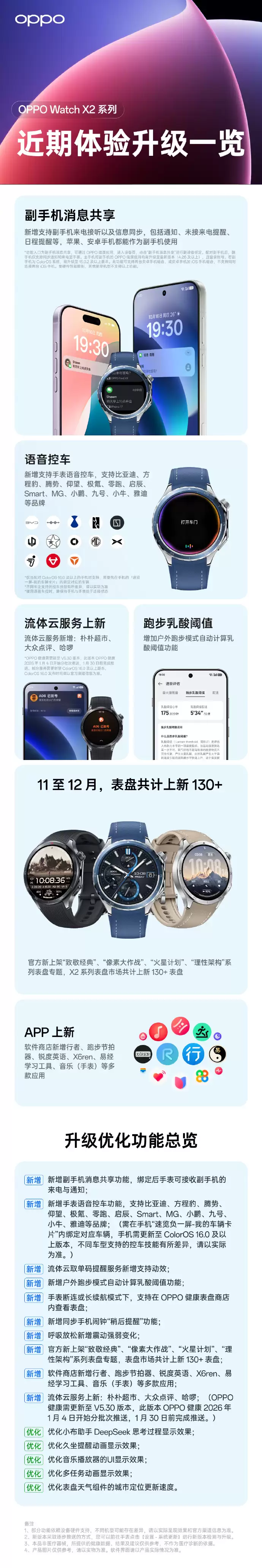 OPPO Watch 近期更新汇总:副手机消息提醒、小布语音控车等
