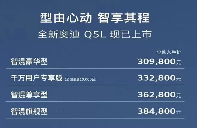 全系智混+华为辅助驾驶 全新奥迪Q5L正式上市售30.98万起