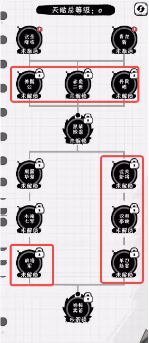 《织女星计划》关羽宝石及天赋选择