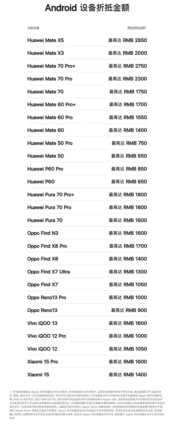 苹果中国以旧换新政策升级！新增多款华为、小米机型  看看你手机值多少钱