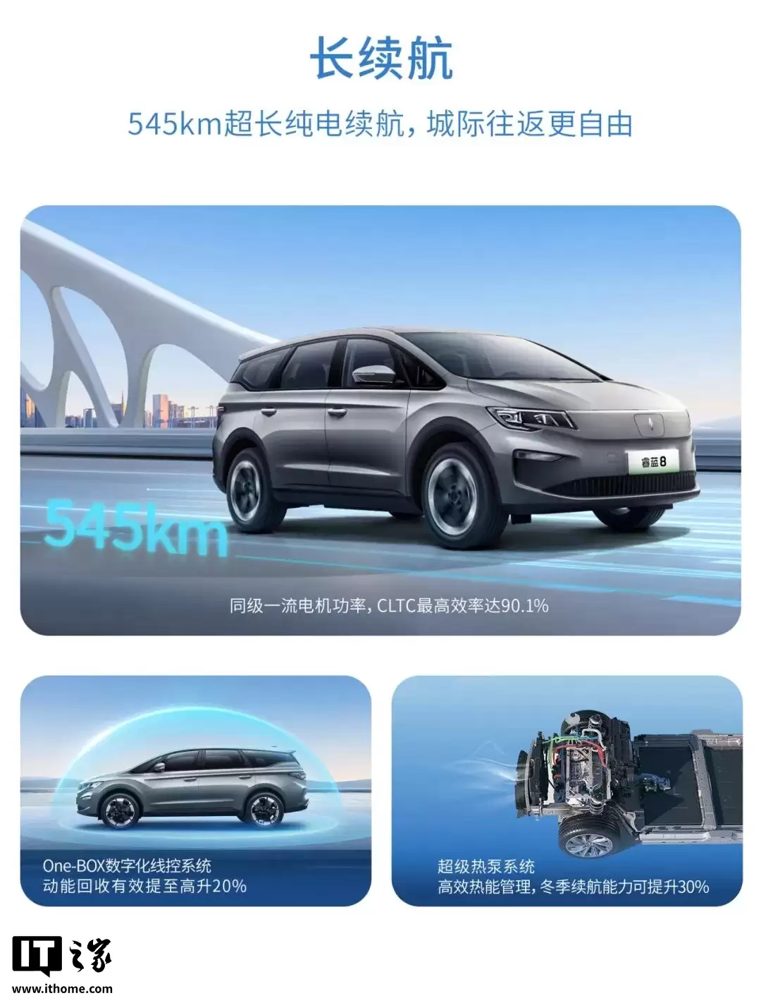 2026 款睿蓝 8 纯电 MPV 上市,限时价 11.28 万元起