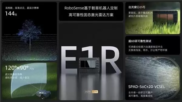 速腾聚创割草机器人市场激光雷达销量全球第一
