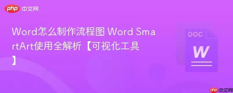 Word怎么制作流程图 Word SmartArt使用全解析【可视化工具】