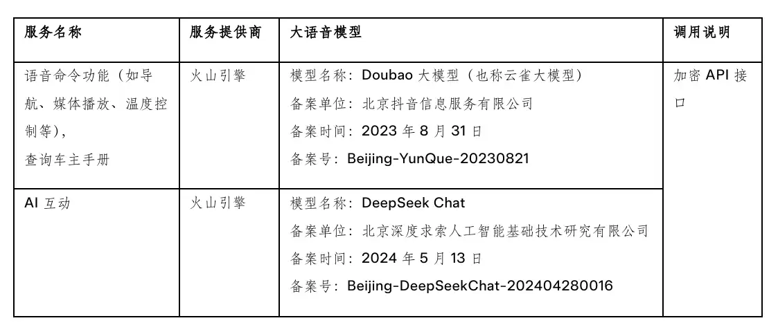 特斯拉中国申请“特斯拉智能”商标,国内 Model S/3/X/Y 车型有望近期上线 AI 语音助手