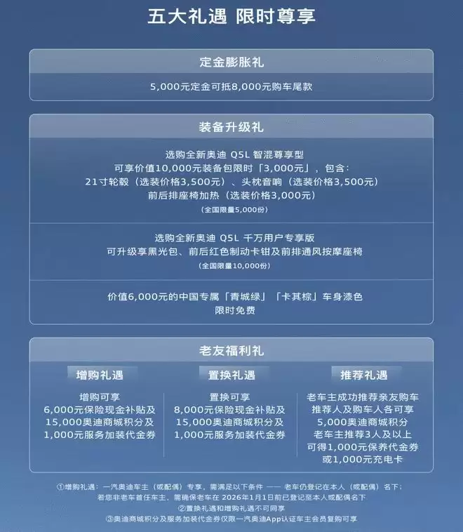 全系智混+华为辅助驾驶 全新奥迪Q5L正式上市售30.98万起