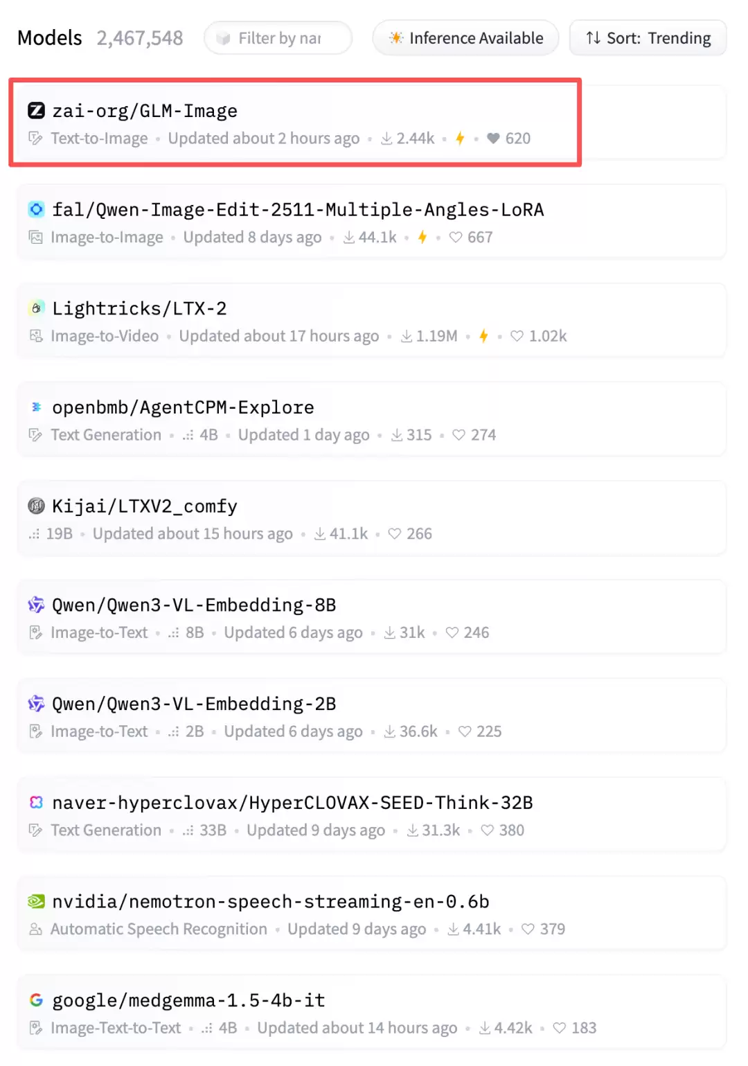 首次：国产芯片全程训练，智谱华为合作 GLM-Image 模型登顶 Hugging Face Trending