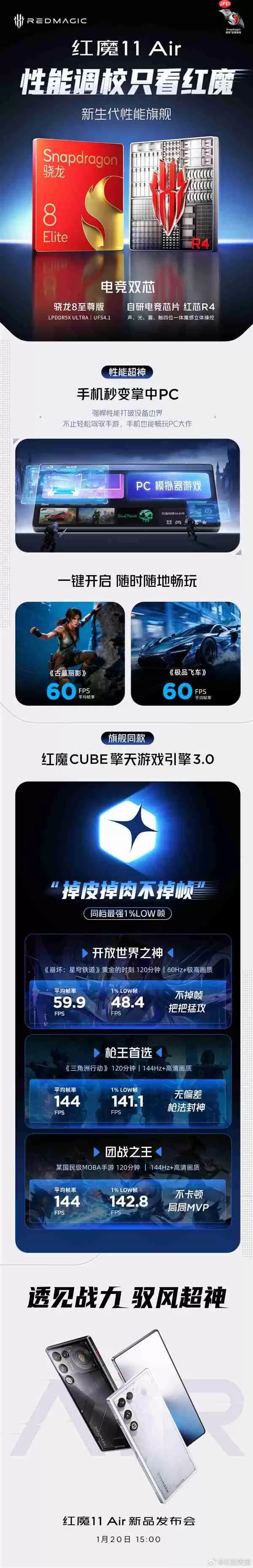 红魔11+Air游戏实测帧率对比