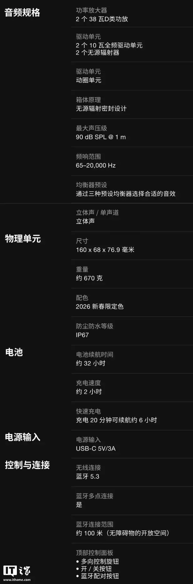 Marshall EMBERTON III 新春马年限定礼盒款上架：手工水转印打造独一无二纹理，1599 元