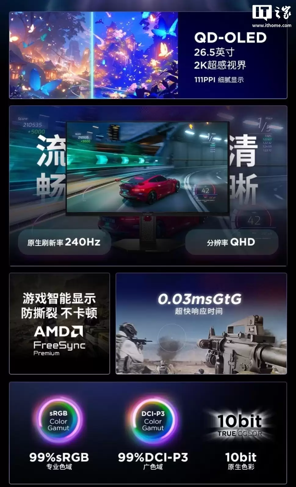 联想拯救者“27Q-10 OLED”26.5 英寸显示器上架:2K 240Hz、真 10-Bit 色彩,2499 元