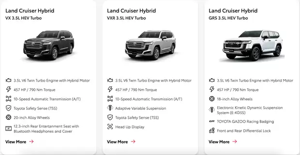 丰田发布新款兰德酷路泽300 Hybrid，2026年登陆东欧市场