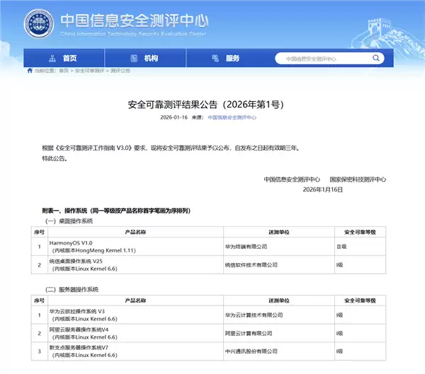 华为鸿蒙系统通过国家安全可靠测评！