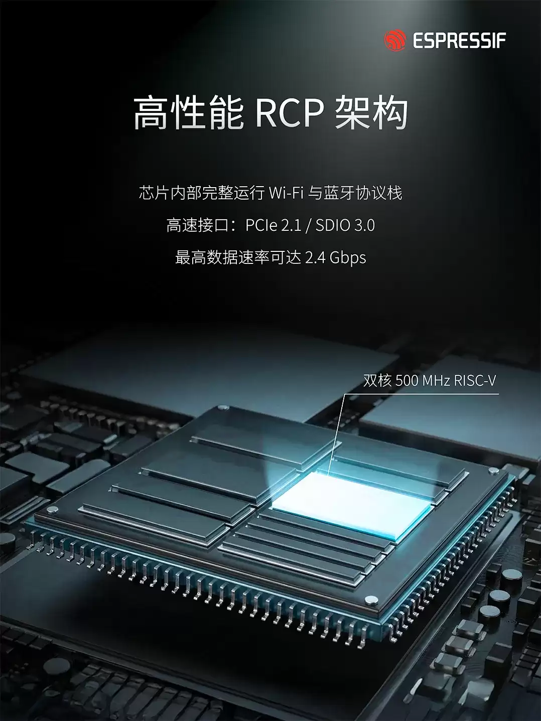 乐鑫科技发布其首款 Wi-Fi 6E 芯片：集成三频无线与双模蓝牙，速率可达 2.4 Gbps