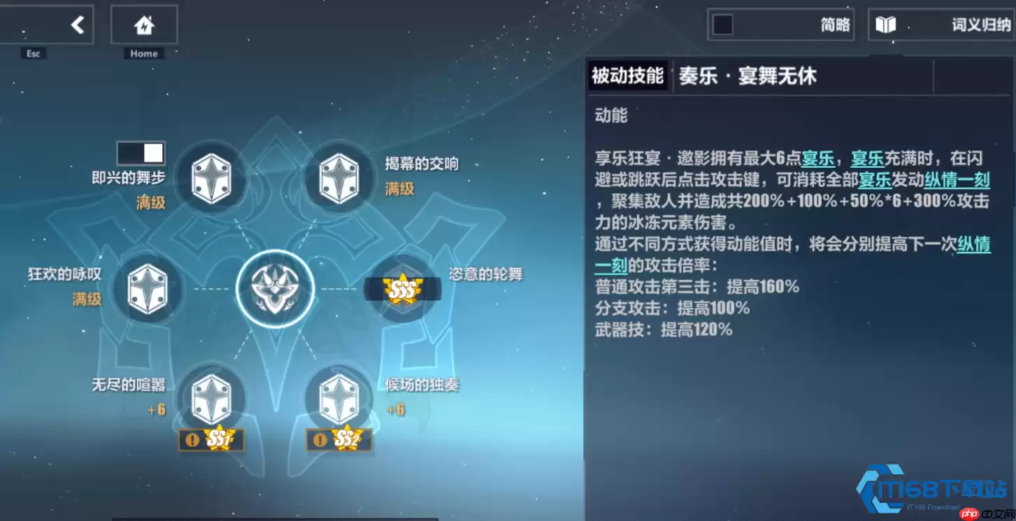 瑟里姆弓箭大师实战指南 掌握冰霜之力与无敌护盾秘诀