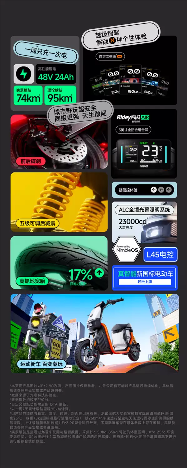 实景续航74km 九号发布Fz2+90新国标电动自行车