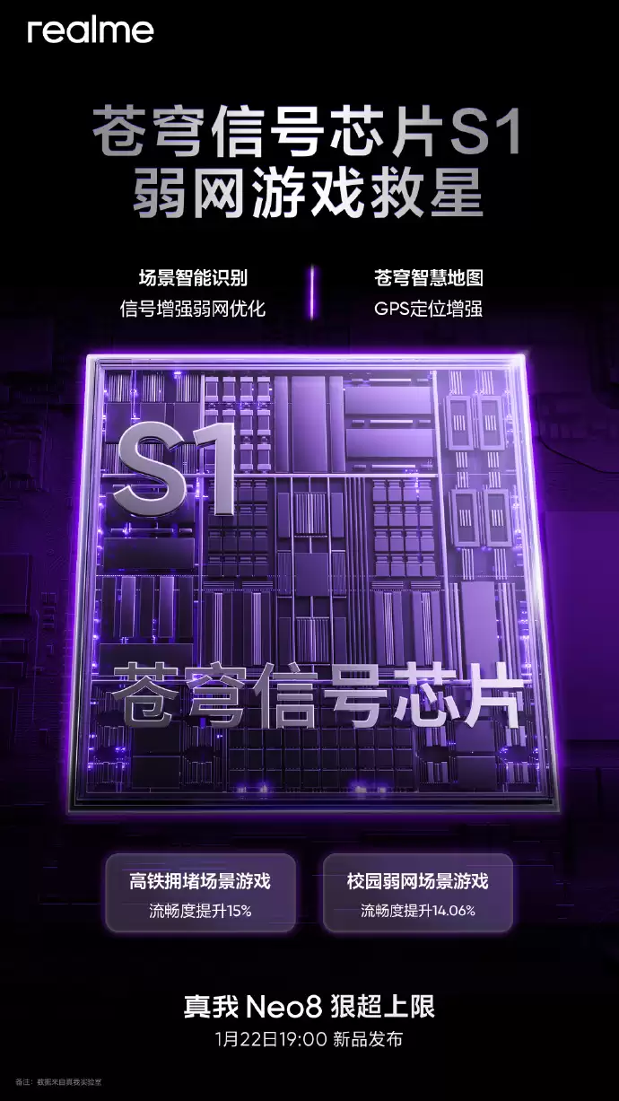 realme 真我 Neo8 搭载苍穹信号芯片 S1，支持弱网优化、GPS 定位增强等