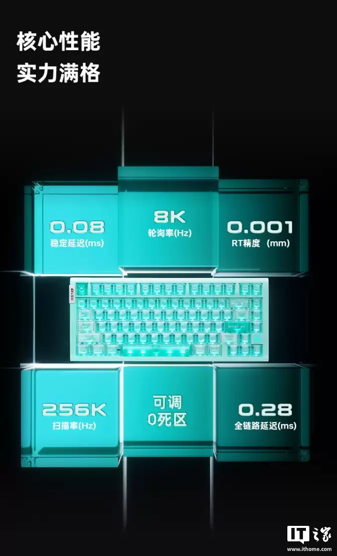 ATK RS7 Air 磁轴键盘开启新品预约：435 元起，可选冰刃、明刃两种轴体