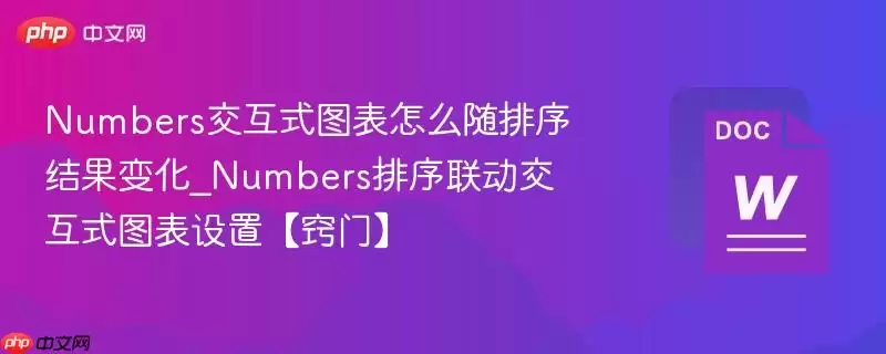 Numbers交互式图表怎么随排序结果变化_Numbers排序联动交互式图表设置【窍门】