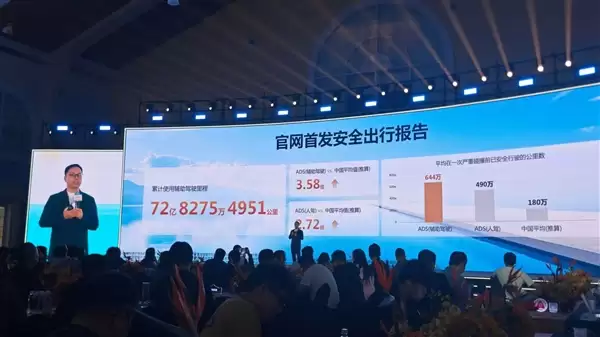 安全、体验、趣味全面升级!华为乾崑智驾ADS4.1将至:1月20日开启推送